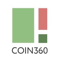 COIN360 Logo