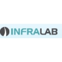 INFRALAB Logo