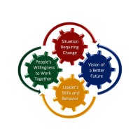 Think Then Lead Logo