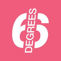 Six Degrees Creative Logo