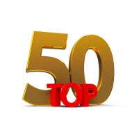 Cascades Car Wash Logo