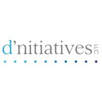 dnitiatives® Logo