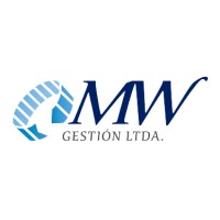 MW Gestión Logo