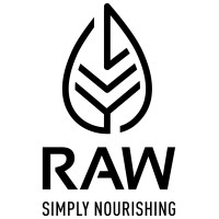 Raw Middle East Logo