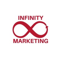 Infinity Marketing Logo