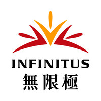 Infinitus Health Products (Intl) Company Limited Logo