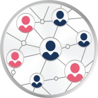 DBCG Expert Circle Logo
