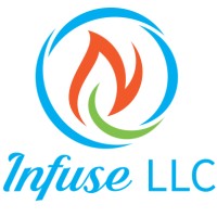 Infuse-llc Logo