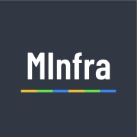 Ministério da Infraestrutura Logo