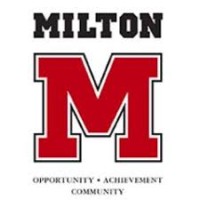 Milton High School Logo