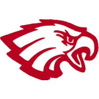 Centennial High School Logo