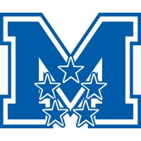 Macarthur High School Logo