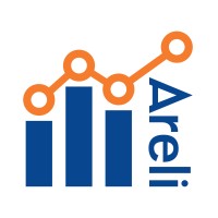 Areli, Inc. Logo