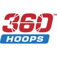 360 Hoops Logo