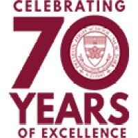 Preston High School Logo