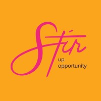 STIR | Content, SEO, and Consulting Logo