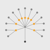 Datawrkz Logo
