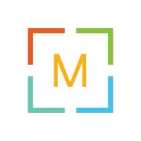 Mindful Living Institute Logo