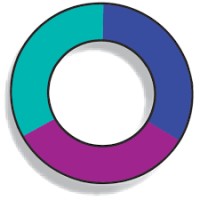 My Ombudsman Logo