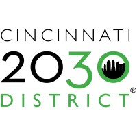 Cincinnati 2030 District Logo