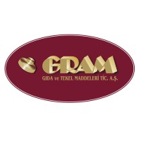 Gram Gıda A.Ş. Logo