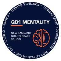QB1 Mentality Logo