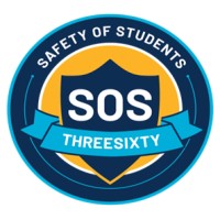 SOS ThreeSixty Inc. Logo