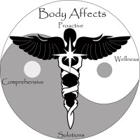 Body Affects Logo