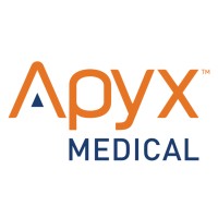 Apyx Medical Logo