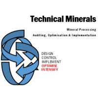 Technical Minerals Logo