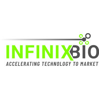InfinixBio Logo