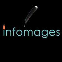 Infomages Publishing Logo