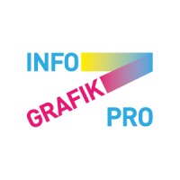 INFOGRAFIK PRO Logo