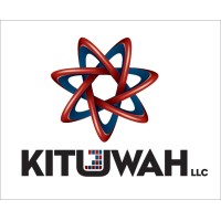 Kituwah LLC Logo