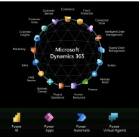 MSD Business Solutions LLC, USA-Dynamics 365 ERP & CRM and Power Platform Specialist Logo