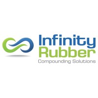Infinity Rubber Technology Group Logo