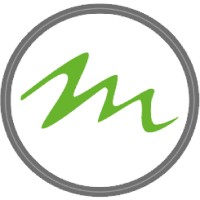 Modern Wellness LLC Logo