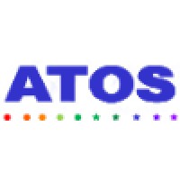 ATOS Instruments Marketing Services Logo