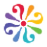 WonderLab Learning Logo