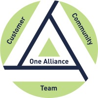Alliance Industries Logo
