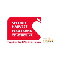 Second Harvest Food Bank of Metrolina (SHMETROLINA) Logo