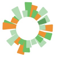 scenda.io Logo