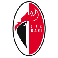 SSC Bari S.p.A. Logo