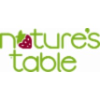 Natures Table Franchise Logo