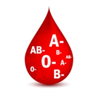 Blood Transfusion Service Logo
