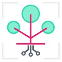Square Mile Farms Logo