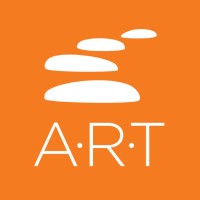 A.R.T. Allergy Release Technique® Logo