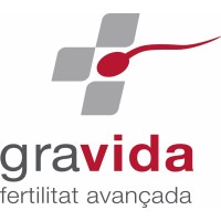 Gravida Logo