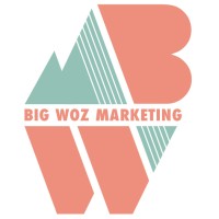 Big Woz Marketing | Citizens Bridge, LLC Logo