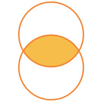 Common Sense Analytics, LLC Logo
